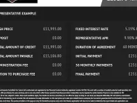 Used BMW 220 M Sport 190 HP (139 kW) 2021 Estate