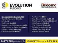 Used Vauxhall Astra Design Edition 2024 Red Hatchback