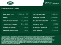 Used Ford Transit S 2023 White Van