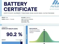 Used Tesla Model 3 Performance 334 kW (455 HP) 2023 Sedan
