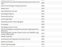 Used Porsche Macan Turbo 440 HP (323 kW) 2020 Black SUV