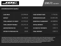 Used Jaguar F-Pace R-Dynamic 204 HP (150 kW) 2021 Blue SUV