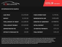 Used BMW X1 Comfort Edition 150 HP (110 kW) 2017 White SUV