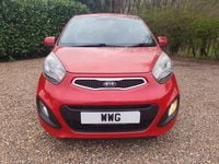 Used Kia Picanto 2014 Red Hatchback