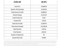 Used Mercedes A180 Executive 2017 Grey Hatchback