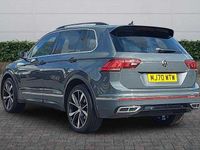 Used VW Tiguan 150 HP (110 kW) 2020 SUV