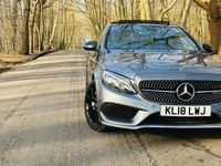 Used Mercedes C43 AMG Premium Plus 2018 Grey Sedan