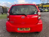 Used Toyota Passo 2025 Red Hatchback