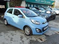 Used Kia Picanto 68 HP (50 kW) 2015 Blue Hatchback