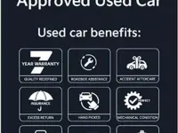 Used Kia Niro 2025 Grey SUV