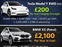 Used Tesla Model Y RWD 219 kW (299 HP) 2024 White SUV