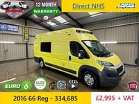 Used Fiat Ducato 180 HP (132 kW) 2016 Yellow Van