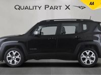 Used Jeep Renegade Limited 2021 Black SUV