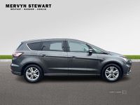 Begagnad Ford S-MAX Titanium 190 HK (139 kW) 2023 Grå Minibuss