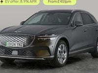 Used Genesis GV70 Sport 360 kW (490 HP) 2024 Grey SUV