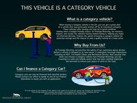 Used Peugeot 3008 GT-line 2019 Black SUV