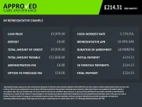Used Ford Galaxy Zetec 150 HP (110 kW) 2016 Grey MPV
