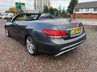 Used Mercedes E250 AMG line 204 HP (150 kW) 2015 Grey Cabriolet