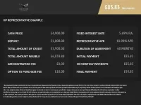 Used Peugeot 2008 Allure 120 HP (88 kW) 2017 White SUV