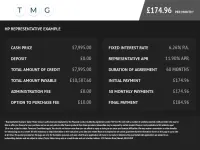 Used Mini Cooper D Hatch 116 HP (85 kW) 2014 Red Hatchback