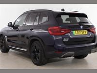 Used BMW iX3 Sport Line 207 kW (282 HP) 2021 Black SUV