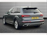 Used Audi Q7 S-Line 231 HP (169 kW) 2020 Grey SUV