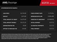 Used Hyundai i20 SE 84 HP (61 kW) 2017 Grey Hatchback