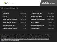 Used Audi A3 Sportback S-Line 110 HP (80 kW) 2024 Grey Hatchback