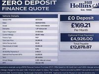 Used Ssangyong (KGM) Tivoli 128 HP (94 kW) 2022 Grey SUV