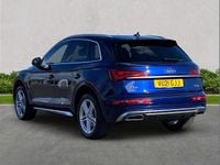 Used Audi Q5 S-Line 204 HP (150 kW) 2021 Blue SUV