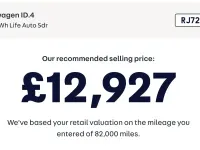 Used VW ID.4 Pro 127 kW (174 HP) 2022 Black SUV