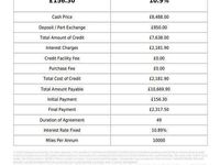 Usado VW up! S 60 HP (44 kW) 2020 Azul Citadino