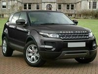Used Land Rover Range Rover evoque 2012 SUV
