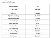 Used Mazda MX5 Inclusive 184 HP (135 kW) 2020 Black Cabriolet