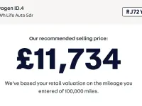 Used VW ID.4 Pro 127 kW (174 HP) 2022 Black SUV