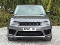 Second-hand Land Rover Range Rover Sport HSE Dynamic 2018 Gri SUV