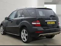 Used Mercedes ML300 204 HP (150 kW) 2011 Black SUV