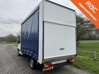 Used Mercedes Sprinter 150 HP (110 kW) 2021 White Van