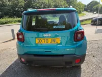 Used Jeep Renegade Limited 120 HP (88 kW) 2020 Blue SUV