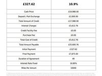 Used Audi A6 Black Edition 204 HP (150 kW) 2019 Blue Sedan