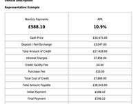 Used Audi Q5 Business 2022 Black SUV