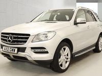 Used Mercedes ML350 Edition 258 HP (189 kW) 2012 Silver SUV