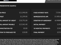 Used BMW 335 M Sport 313 HP (230 kW) 2015 Black Sedan