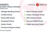 Used Audi Q5 Sport 204 HP (150 kW) 2022 White SUV