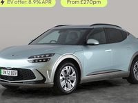 Used Genesis GV60 Premium 167 kW (228 HP) 2022 Green SUV