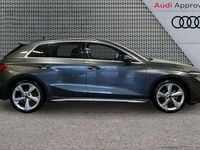 Used Audi A3 S-Line 190 HP (139 kW) 2022 Grey Hatchback