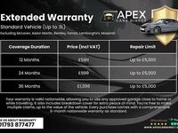 Used BMW X5 M Sport 286 HP (210 kW) 2021 SUV