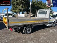 Used Mercedes Sprinter Progressive 2021 White Van