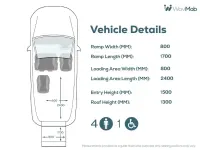 Used Ford Tourneo Custom Titanium 2022 Silver Van