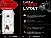 Used Peugeot Partner Tepee Active 2016 Grey MPV